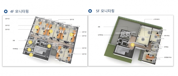 부산대학교 창업지원센터 AVEC 빌딩에 적용한 BEMS(Building Energy Management System) 시스템(예시) [사진=일주지앤에스]