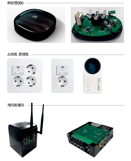 일주지앤에스가 개발한 허브젠360(제일 위), 스마트 콘센트(가운데), 게이트웨이 [사진=일주지앤에스]