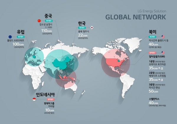 LG에너지솔루션 5각 생산체제 [사진=LG에너지솔루션]