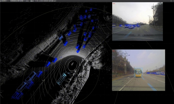 차량+라이다－카메라+동기화어노테이션+이미지 [사진=경기도]