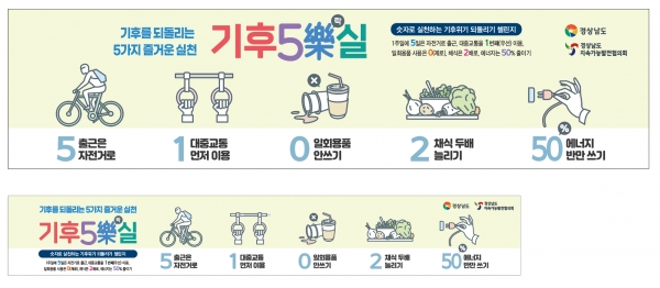 경남도는 도내 구석구석을 누비고 도민 누구나 쉽게 볼 수 있는 대중교통을 이용한 도민 실천과제 홍보를 통해 도민들의 기후변화에 대한 인식 전환에 나서고 있다. [사진=경남도]