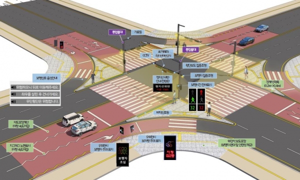교차로 횡단보도 디자인 개선안 [자료=부산시]
