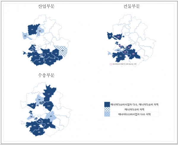 경기도 중점관리 에너지다소비사업자의 부문별 지역별 분포 [자료=경기연구원]
