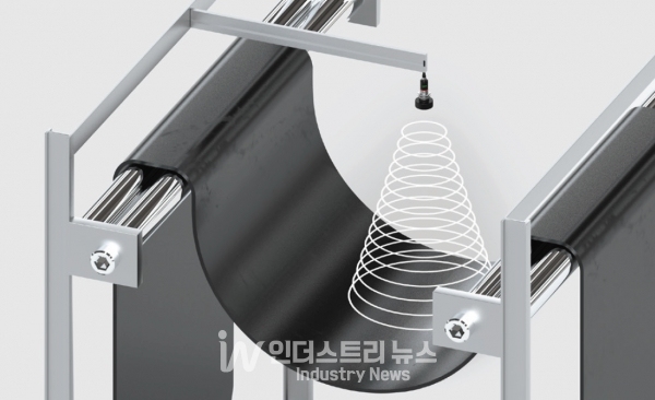 타이어나 직물 가공 등에서 루프 늘어짐이나 속도 등을 측정할 수 있다. [사진=오토닉스]<br>