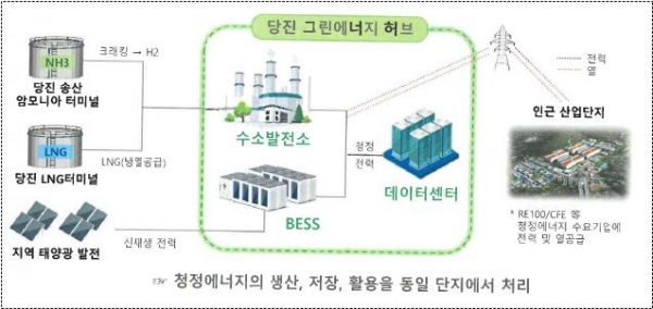 [자료=충청남도]