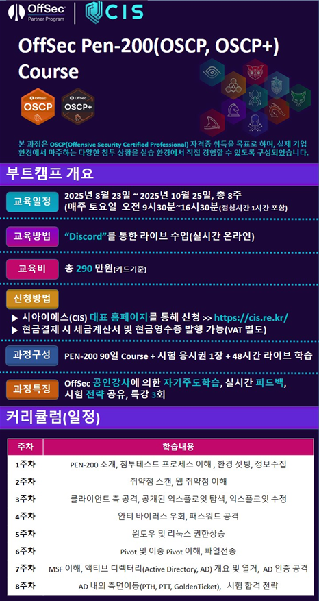 OSCP 국내 교육 과정인 'OffSec Pen-200(OSCP, OSCP+) Course' 개요./사진=CIS