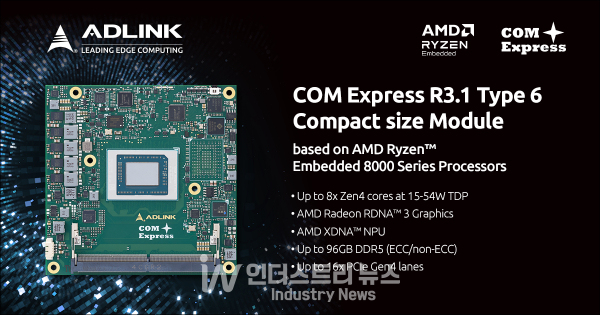 에이디링크가 AMD Ryzen Embedded 8000 시리즈 프로세서(8845HS, 8840U, 8645HS, 8640U)를 탑재한 COM Express COM.0 R3.1 Type 6 Compact 모듈 cExpress-R8을 새롭게 선보였다. [사진=에이디링크]