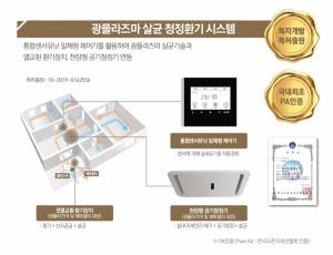 현대건설, NASA의 광플라즈마 기술로 ‘살균·청정 환기시스템’ 특허 등록