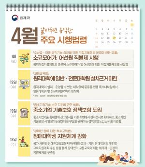 중소기업 기술침해 신고, 이제 전자문서로 쉽게 한다
