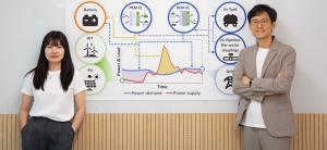 그린수소로 재생에너지 변동성 ‘극복’… 국내 연구진, 미래 전력망에 적합한 모델 개발