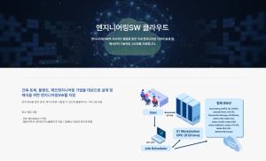 알테어-생기원, 클라우드 플랫폼 통해 중소·중견기업 엔지니어링 디지털 전환 가속화 앞장