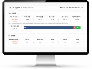 베스핀글로벌, 통합 테스트 리포트 SaaS 솔루션 ‘이슈 리포터’ 출시