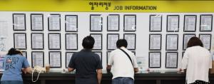중기 취업자 수 3년 반 만에 최소… 청년 8만명 “그냥 쉬어”