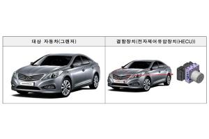 현대·기아 등 91만 7547대 제작결함 발견돼 자발적 리콜...국토부 발표