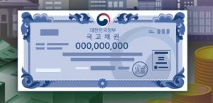 한국, 세계국채지수(WGBI) 편입 확정…국내 국채시장에 큰 변화 예상