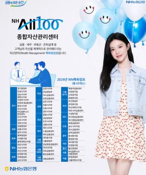 NH농협은행, 2025년까지 WM특화점포 100개로 확대
