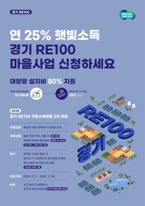 ‘경기 RE100 기회소득 마을’, 2월 28일까지 모집… 연 25% 햇빛소득 제공