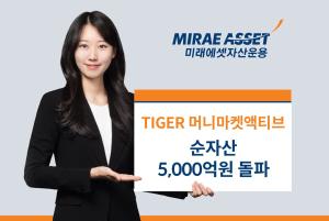 미래에셋, 단기 자금 운용 최적화 ‘TIGER 머니마켓액티브 ETF’ 순자산 5000억원 돌파