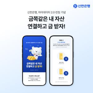 신한銀, 'SOL뱅크 마이데이터 2.0' 고객 대상 ‘금쪽 같은 내 자산’ 이벤트