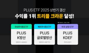 PLUS ETF 2025 상반기 '트리플 크라운'…국내·해외·미국 수익률 1위