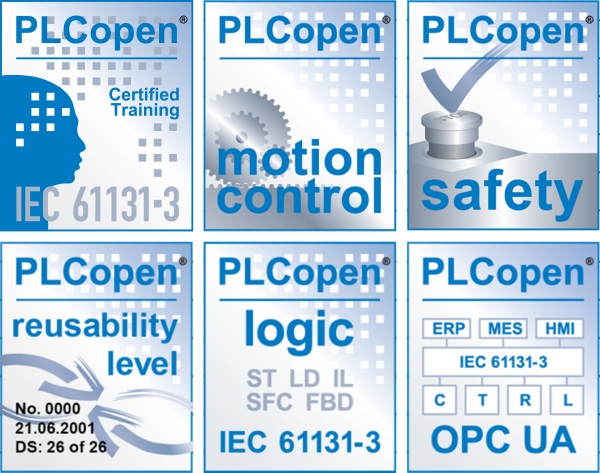 한국형 모션시스템 ‘KOSMOS’가 추진했던  IEC 6131-3을 지원하는 PLCopen 구성 체계 [자료=한국전자부품연구원]