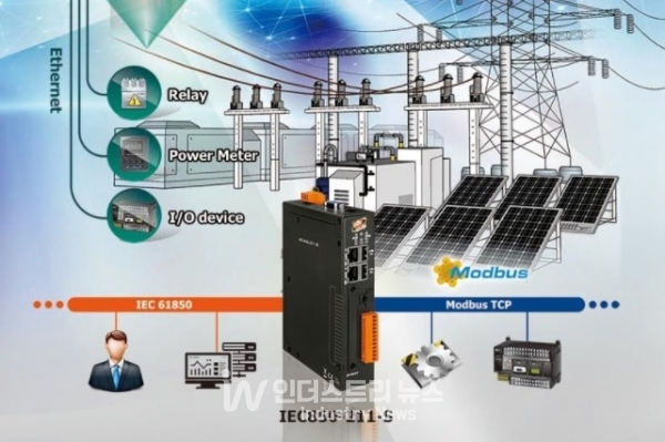 IEC850-211-S AP [사진=팩토스]