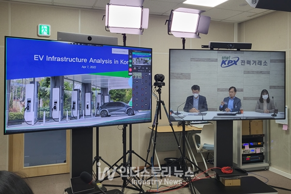 전력거래소(이사장 정동희)는 지난 7일, 세계 대(大)전력계통 운영기관 협의체 ‘GO15’가 주관한 글로벌 웨비나에서 ‘한국의 전기차 및 충전기 보급·이용 현황 분석사례’에 대해 발표했다.