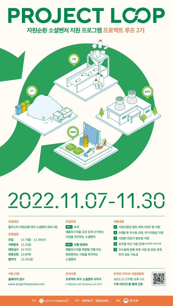 롯데케미칼 프로젝트 루프가 자원 선순환 활동 함께할 소셜벤처 2기를 모집한다. [사진=롯데케미칼]