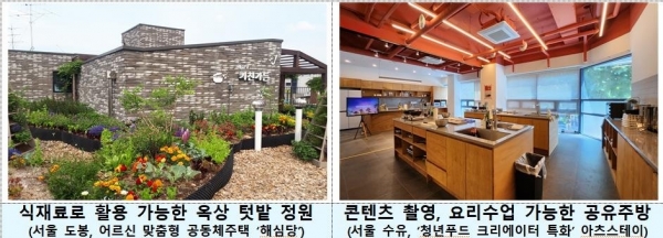 특화형 매입임대 주택 실제 사례 /사진=한국토지주택공사(LH)