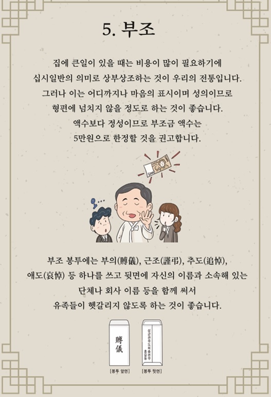 부의금에 관한 성균관유도회의 제안. /사진=성균관유도회총본부