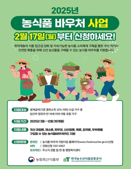 농식품 바우처 / 사진=농림축산식품부