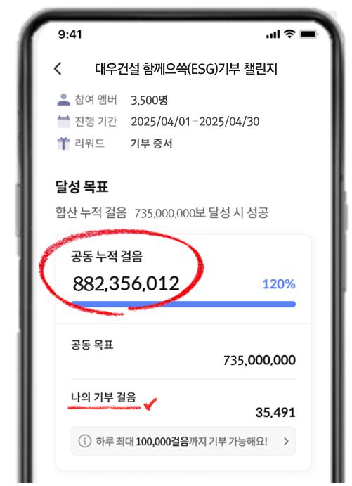 @ 대우건설이 임직원이 직점 참여하는 2025 함께으쓱(ESG) 기부챌린지를 실시하고 있다. /사진=대우건설