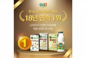 ‘국민 두유’ 정식품 ‘베지밀’, 18년 연속 ‘한국산업의 브랜드파워’ 1위 선정