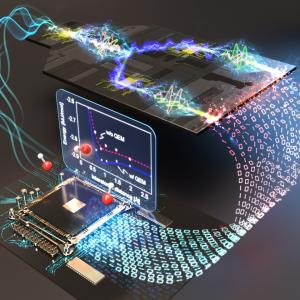 KIST, 새로운 양자시뮬레이션 방법론 제시… ‘실용적 양자컴퓨터’ 개발에 한걸음 더