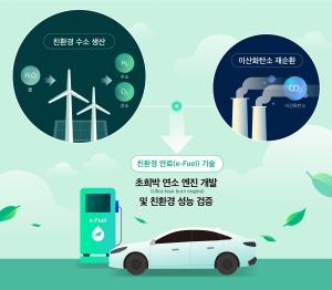 현대차그룹‧아람코‧KAUST, 온실가스 저감 위한 친환경 엔진·연료 공동개발