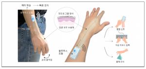한국과학기술원, 차세대 지능형 전자피부 기술 세계 최초 구현