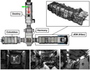 GIST, 무중력 자율비행로봇 데이터셋 최초 공개… ‘우주정거장에서 로봇 스스로 둥둥’