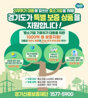 경기도, 기후기업 금융지원… 1천억 규모 대출자금 조성