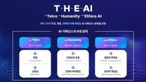 SKT, ‘책임있는 AI’ 위한 행동 기준 제시